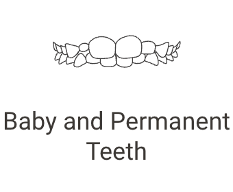 Misaligned Teeth