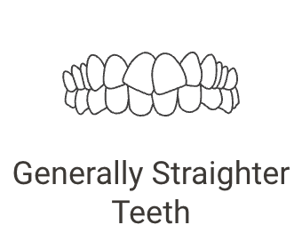 Crooked Teeth